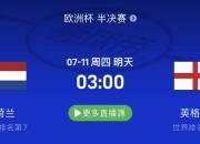 欧洲杯半决赛，英格兰成功晋级决赛