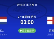 欧洲杯半决赛，英格兰成功晋级决赛