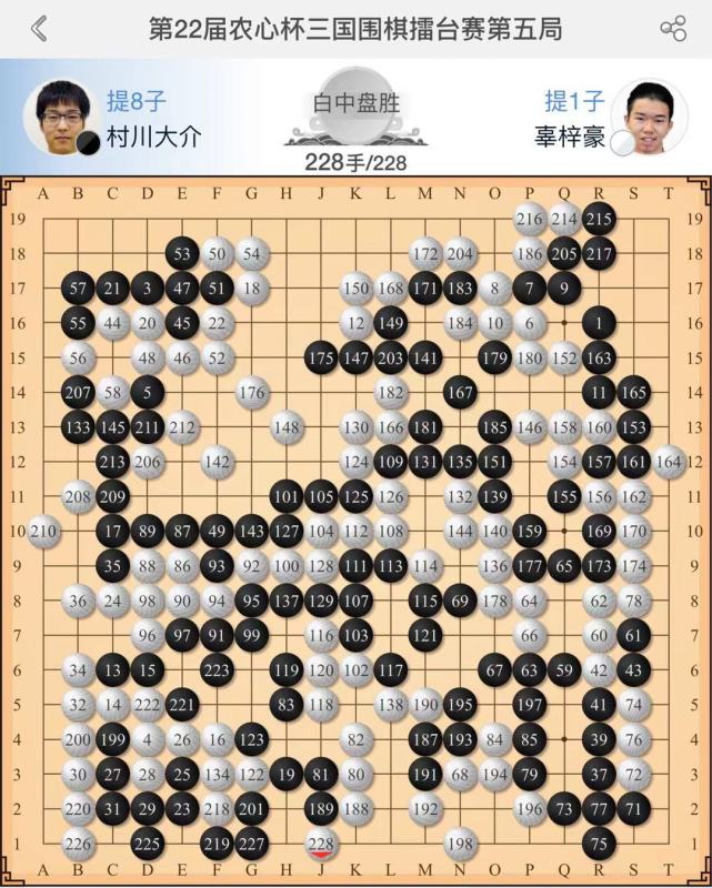 奥格斯堡主场力擒弗赖堡，豪取两连胜的简单介绍