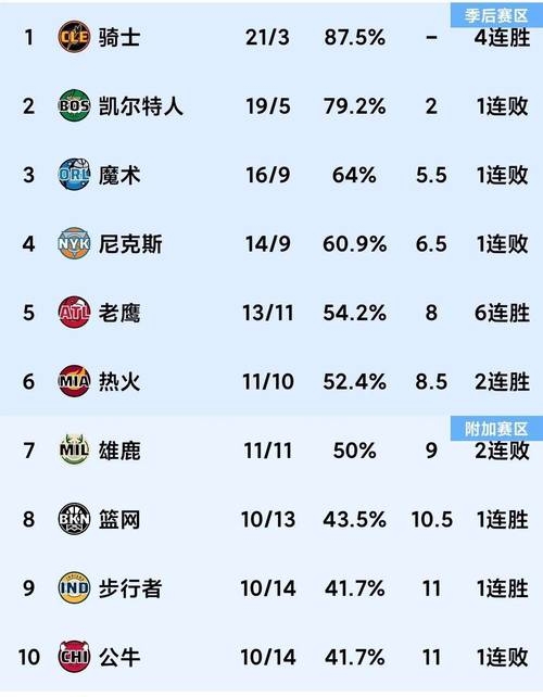 掘金官方公布新规，逆转取胜引发争议，热火球迷热议！