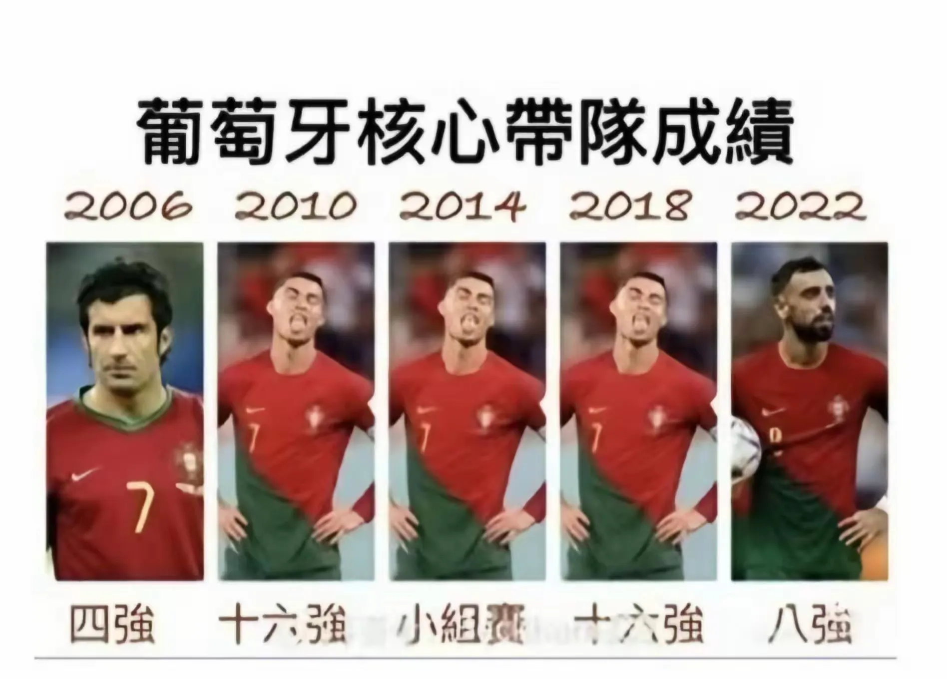 关于C罗新星赛事规则更新表现惊艳,巴塞罗那未来可期!的信息 关于C罗新星赛事规则更新表现惊艳,巴塞罗那未来可期!的信息